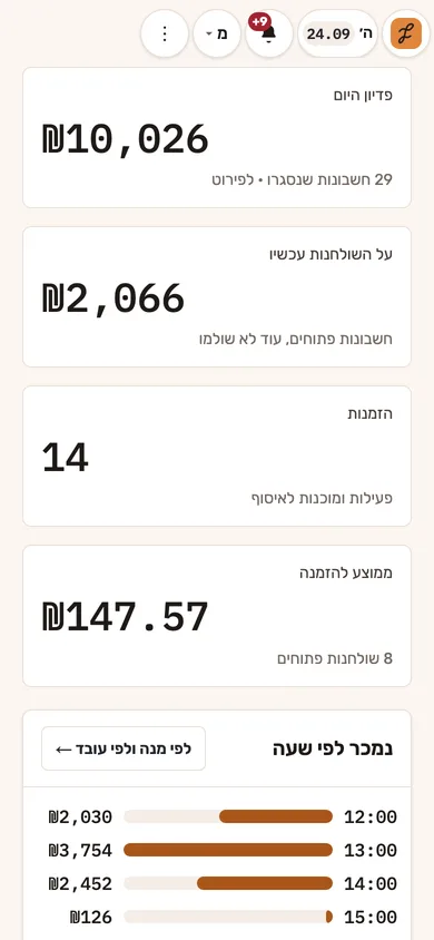 לוח הבקרה של הבעלים בטלפון