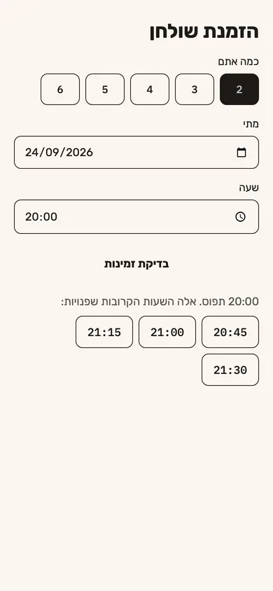 הזמנת מקום: השעות הפנויות לגודל החבורה