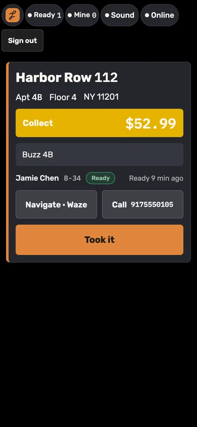 The driver board: the address, what to collect and the way there