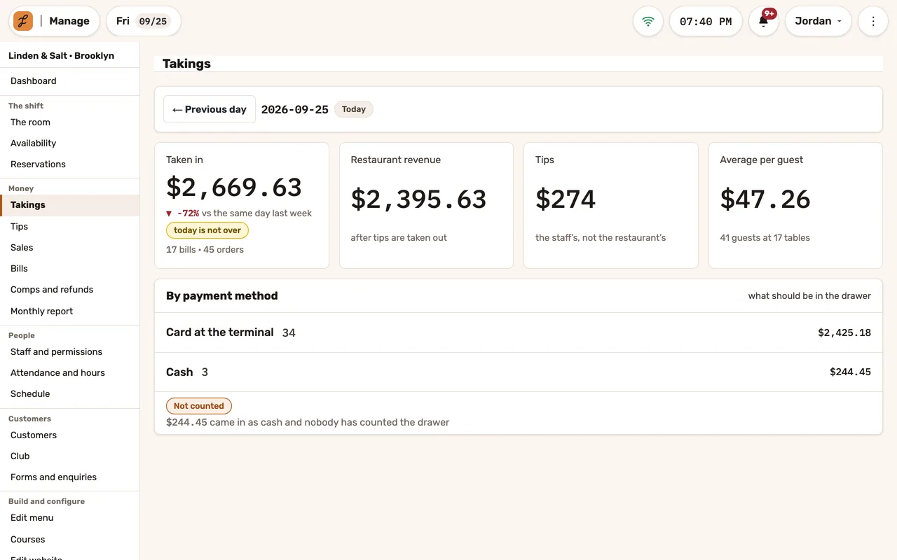 Today’s takings by payment type